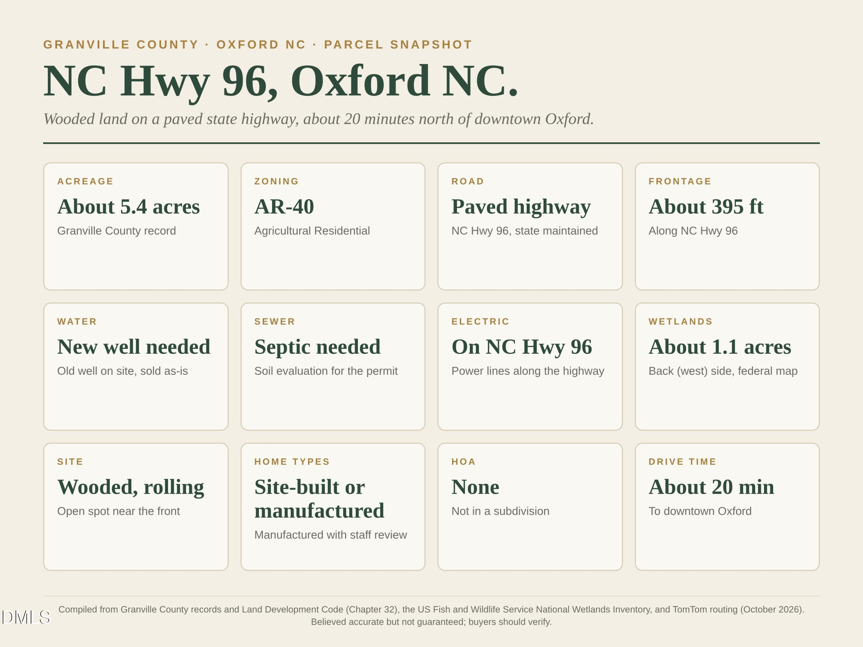 8619 Nc-96