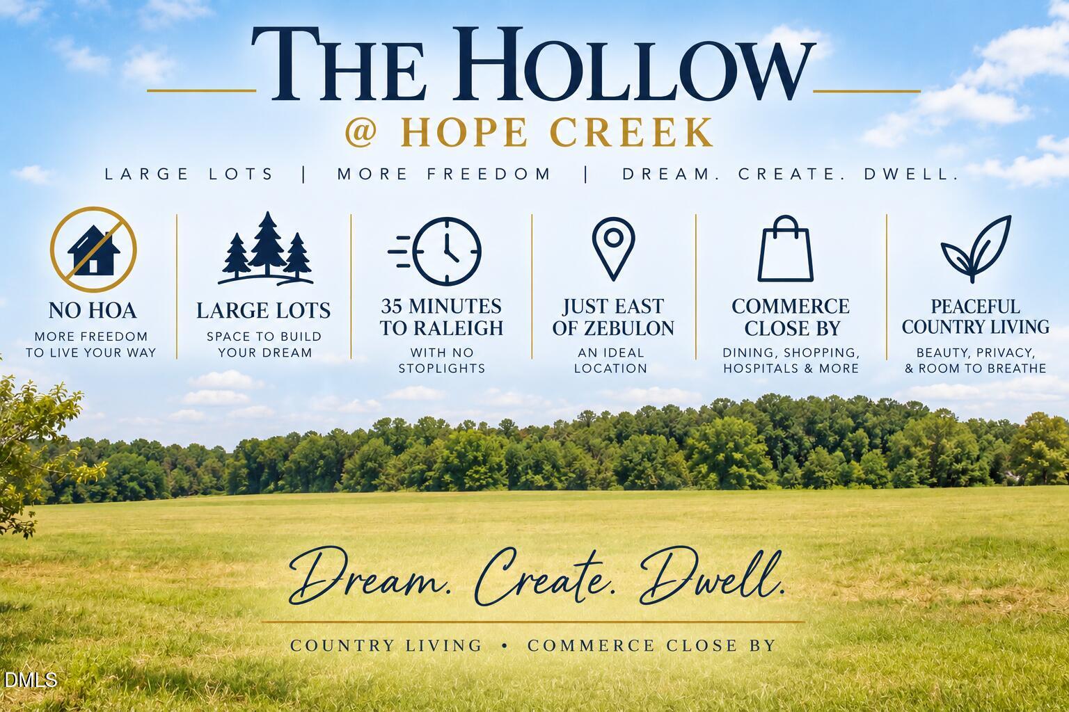 Lot 9 Hope Creek Trail