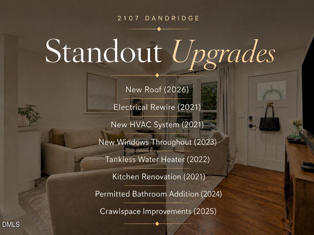 2107 Dandridge Drive
