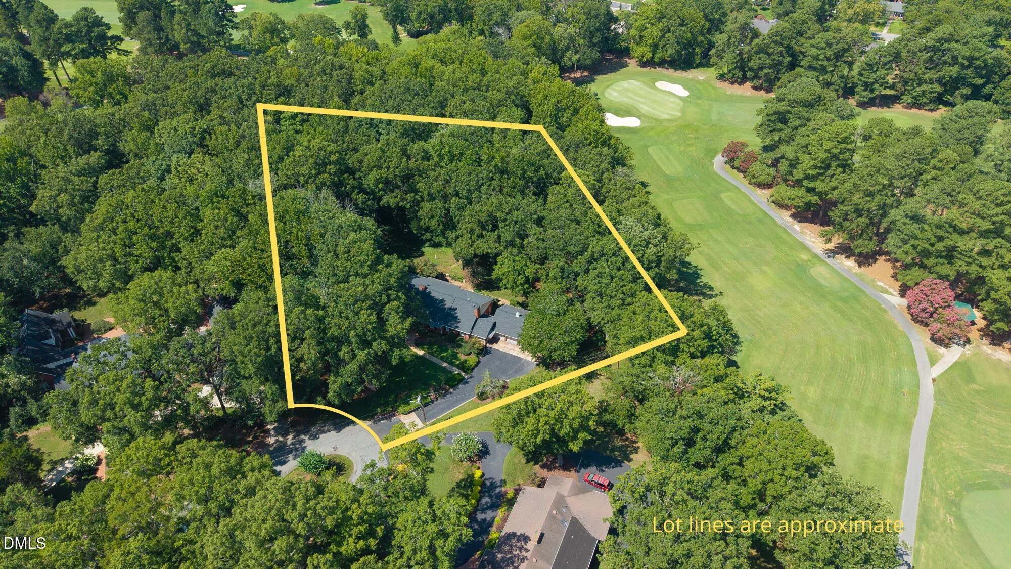 3036 N Fairway Drive