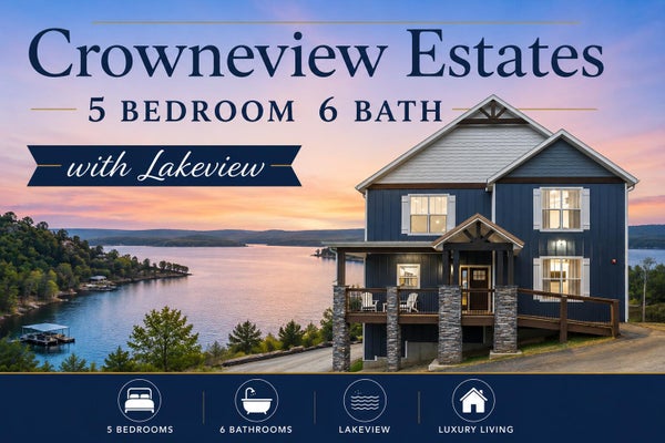 155 DAVID SHAWN DR, BRANSON, MO 65616 - Image 18dad8182e6ef0579b68e0d6786c3148/294786617