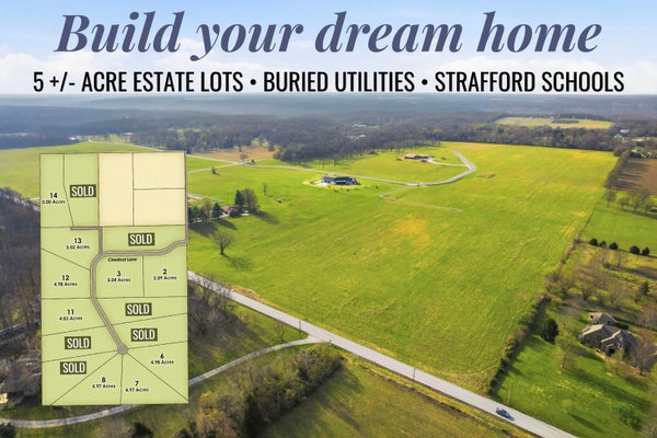 E FARM RD 134, SPRINGFIELD, MO 65802 - Image 48a5da25b02385a88b97d29dbeb93584/857625523