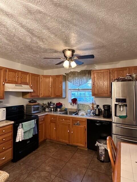 Ben Avon Hts - Residential