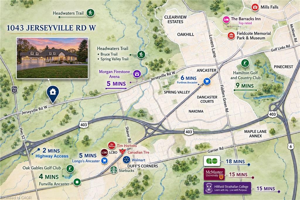 1043 Jerseyville Road W