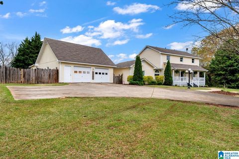 6672 Service Road, Trussville, AL 35173 - MLS#: 21413933