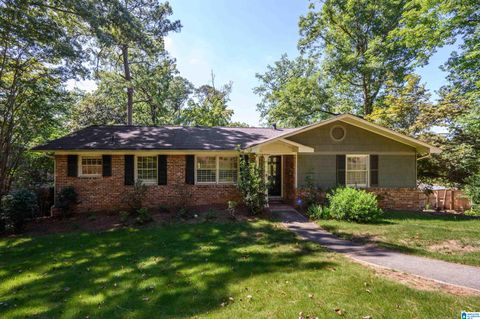 1426 Overlook Road, Homewood, AL 35209 - MLS#: 21417264