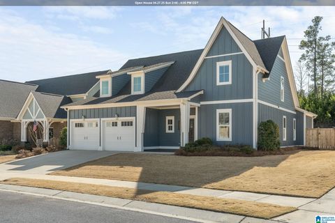 3077 Iris Drive, Hoover, AL 35244 - MLS#: 21411581