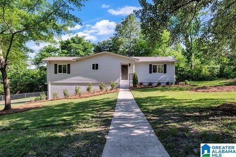 721 Bluff Park Road, Hoover, AL 35226 - MLS#: 21419444
