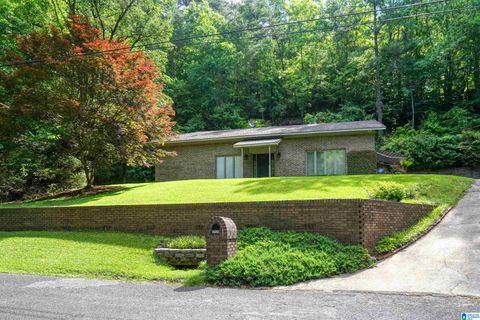 2929 Lake Park Circle, Birmingham, AL 35242 - MLS#: 21417970