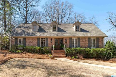 3948 River View Drive, Vestavia Hills, AL 35243 - MLS#: 21412085