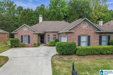 436 N Lake Road, Hoover, AL 35242 - MLS#: 21413087