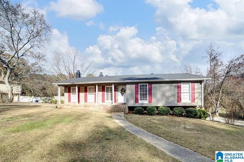 4506 Martin Wilson Road, Trussville, AL 35173 - MLS#: 21404779