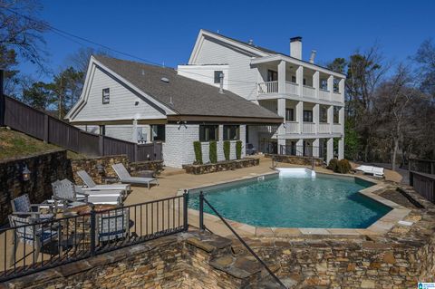 1423 Panorama Drive, Vestavia Hills, AL 35216 - MLS#: 21411645