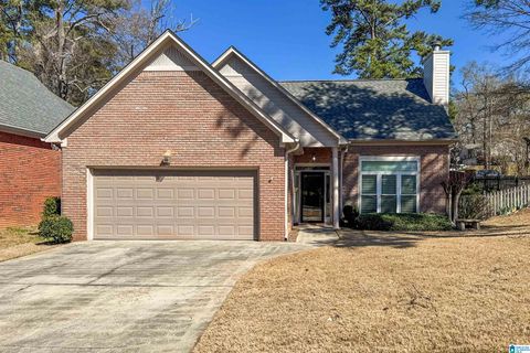 1501 Parkside Court, Homewood, AL 35209 - MLS#: 21415010