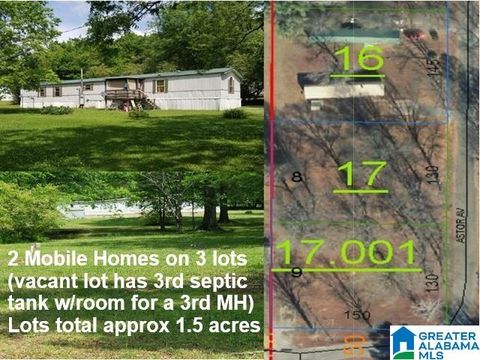 1026 Astor Avenue, Weaver, AL 36277 - MLS#: 21418017