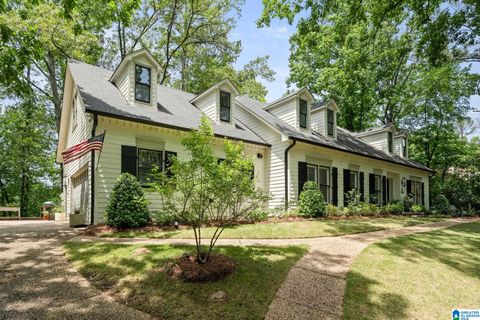 1950 River Way Drive, Hoover, AL 35244 - MLS#: 21418544