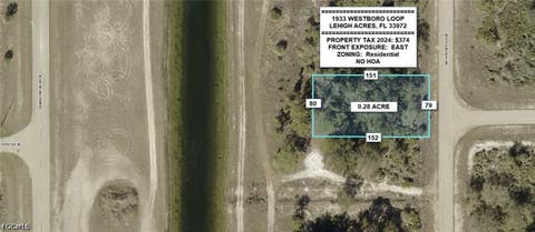 Photo of 1933 Westboro Loop, Lehigh Acres, FL 33972 (MLS # 2026033786)