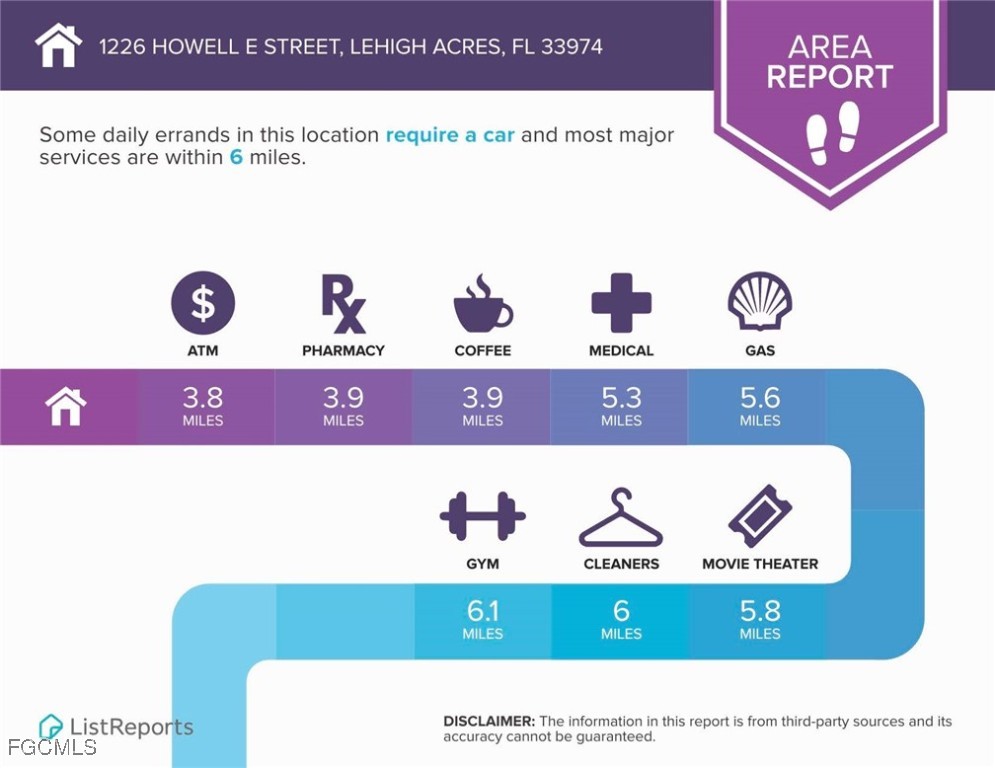 1226 Howell Street E