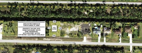 Photo of 26064 Notre Dame Boulevard, Punta Gorda, FL 33955 (MLS # 2026020449)
