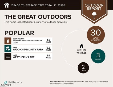 Tiny photo for 1324 SE 5th Terrace, Cape Coral, FL 33990 (MLS # 2026031065)