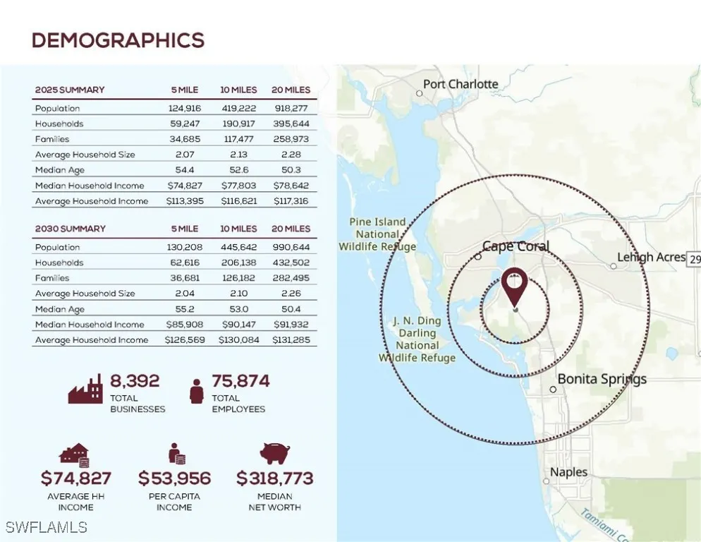 Fort Myers, Florida, 33908, United States, ,Commercial,Active,1995235