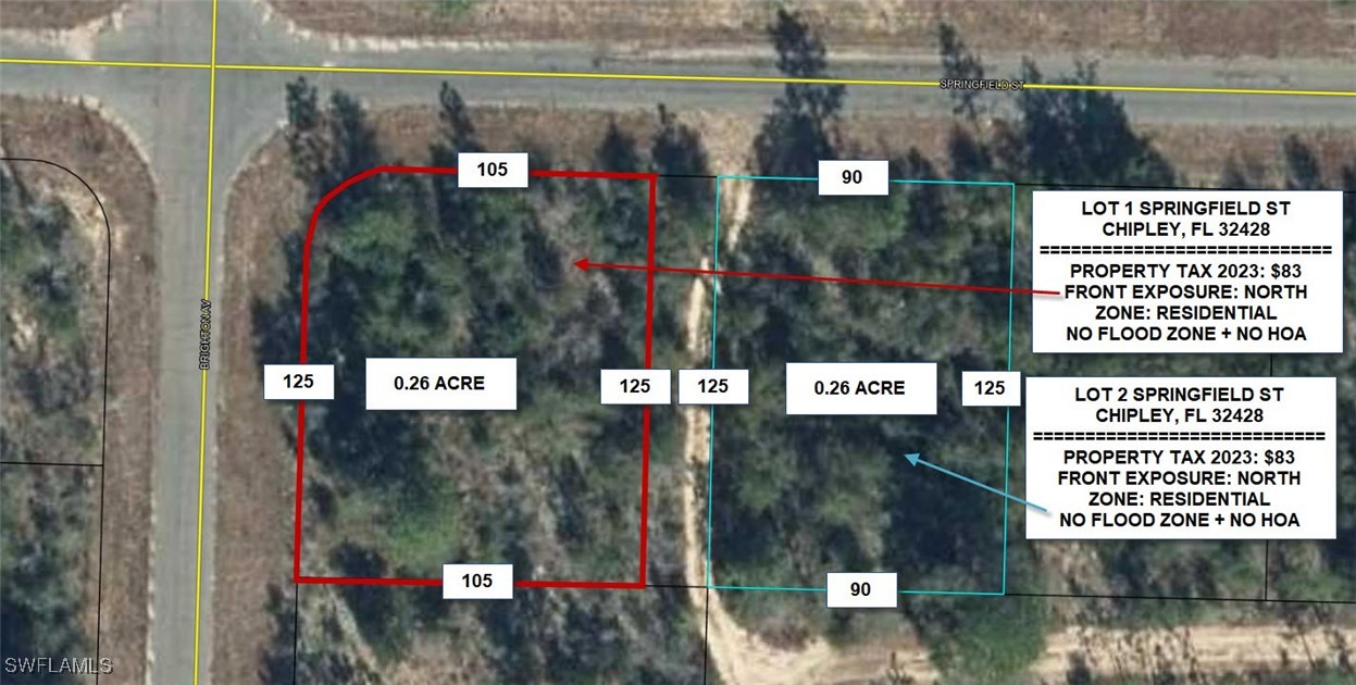Similar Properties