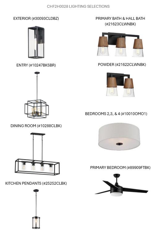 Listing 3