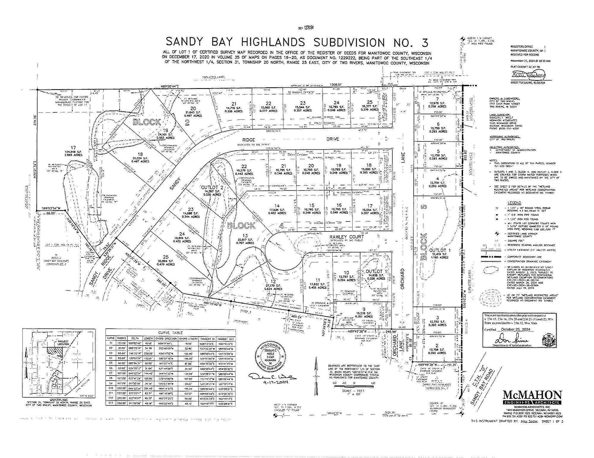 Two Rivers, Wisconsin 54241, United States, ,Land,Active,22745