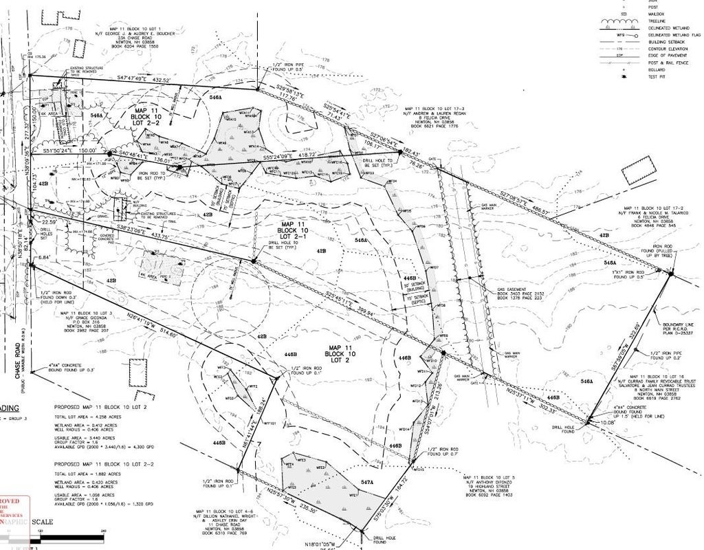 Photo of 21 Chase Road #Lot 2-1, Map 11, Blo, Newton, NH 03858 (MLS # 5107257)