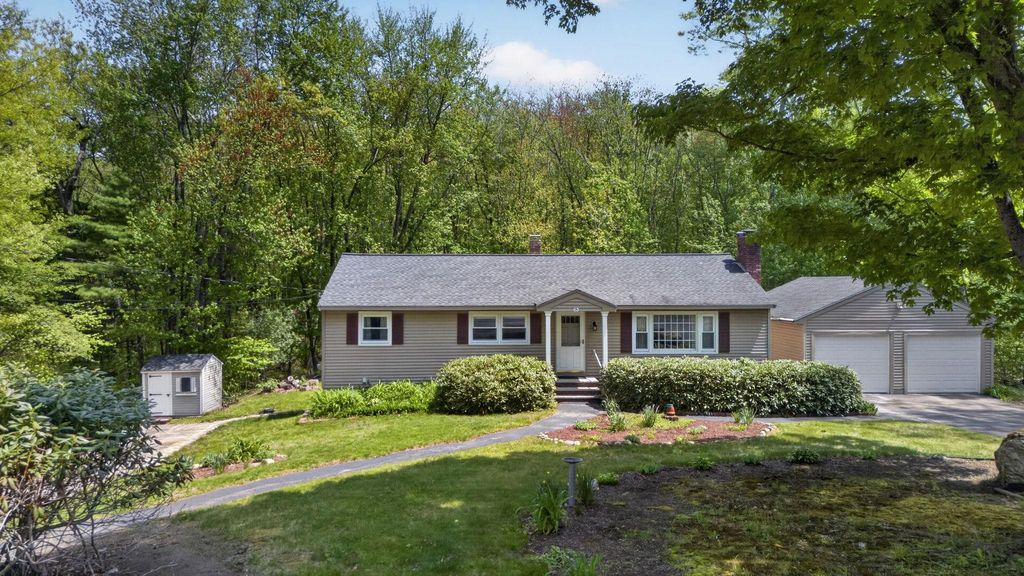 Photo of 63 Walker Road, Atkinson, NH 03811 (MLS # 5091101)