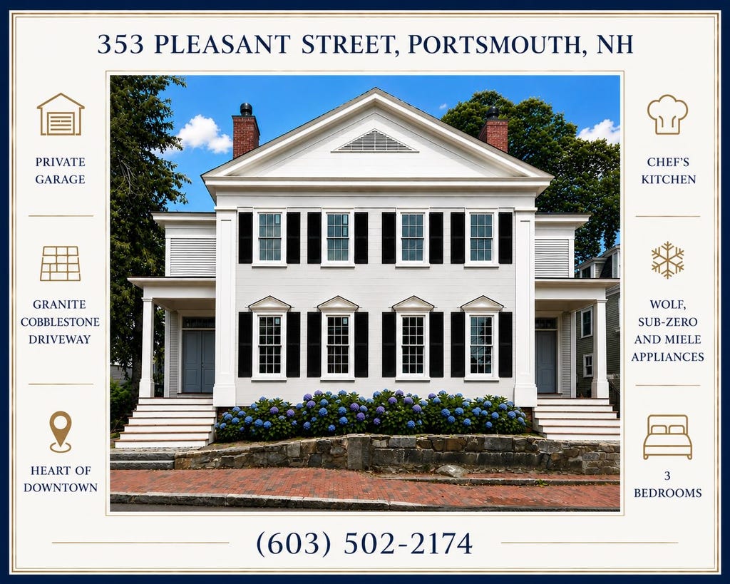 Photo of 353 Pleasant Street, Portsmouth, NH 03801 (MLS # 5087033)
