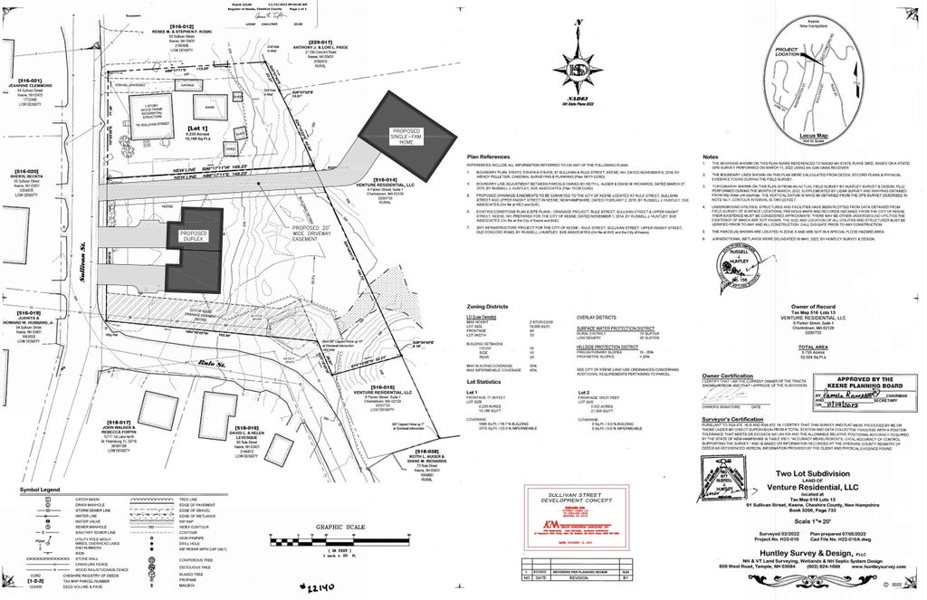 Photo of Sullivan Street #Lot 13.1 | Lot 14 |, Keene, NH 03431 (MLS # 5115471)