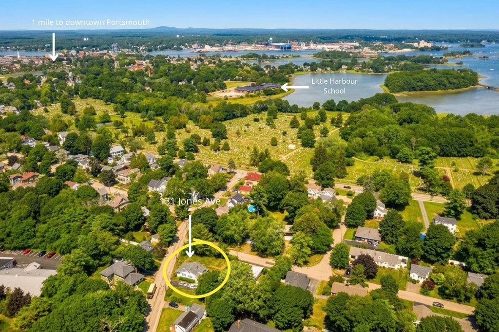 Photo of 131 Jones Avenue, Portsmouth, NH 03801 (MLS # 5111785)