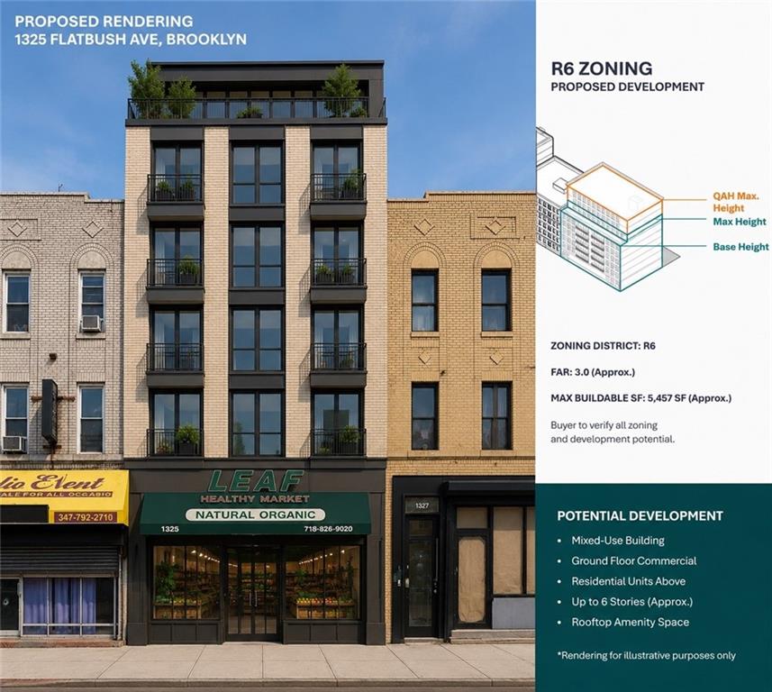 Photo of 1325 Flatbush Avenue, Brooklyn, NY 11226 (MLS # 502604)