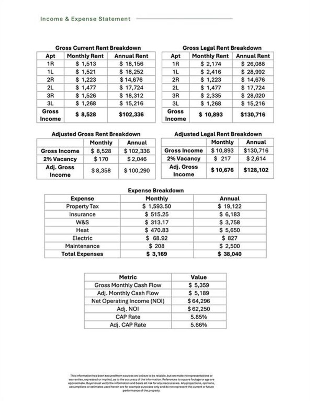 Photo of 437 Bay Ridge Avenue, Brooklyn, NY 11220 (MLS # 500028)