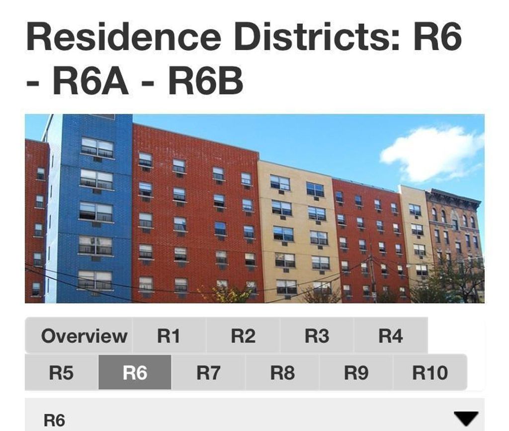 Photo of 89 Weirfield Street, Brooklyn, NY 11221 (MLS # 490431)