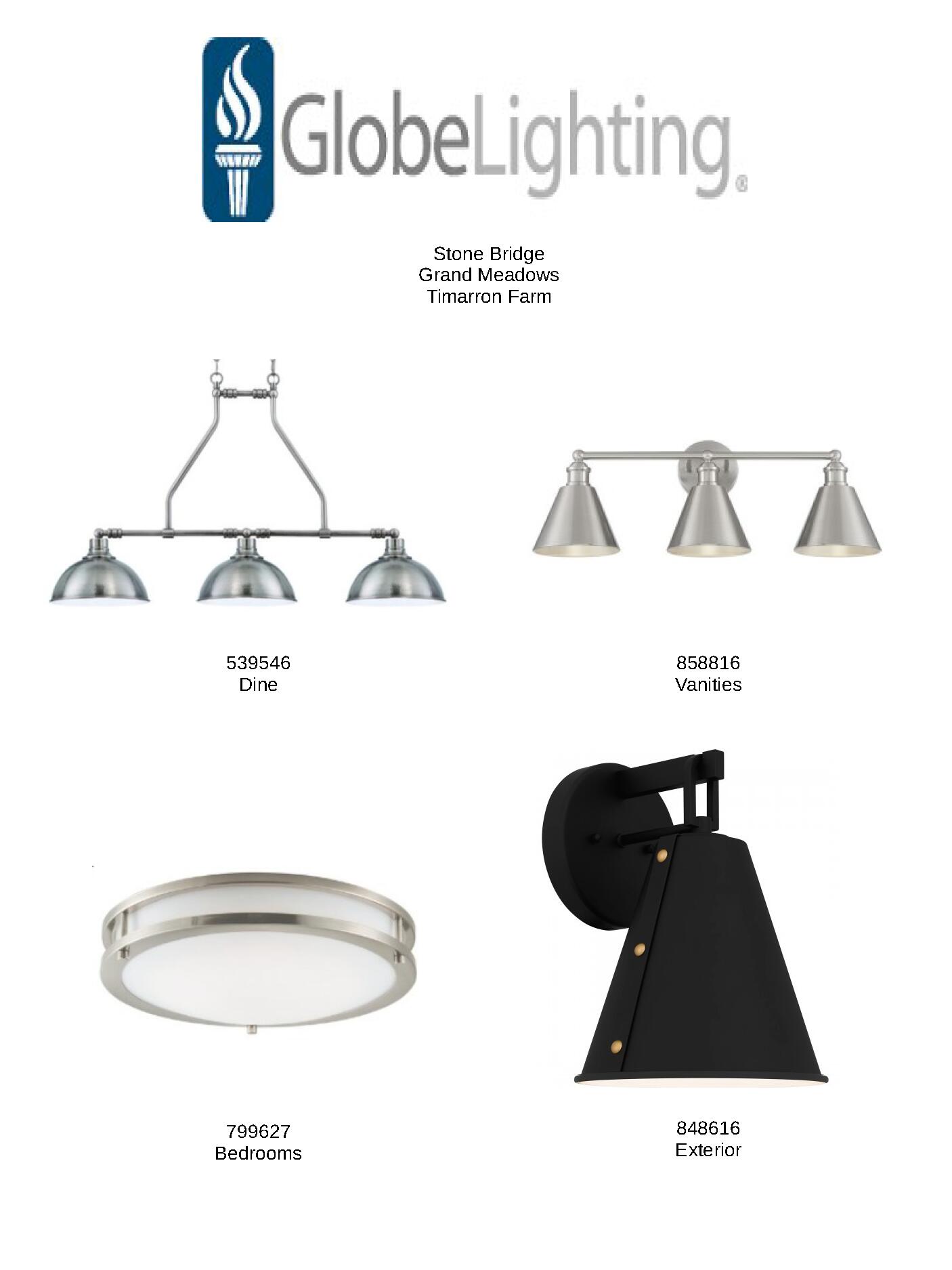 Grand Meadow - Residential