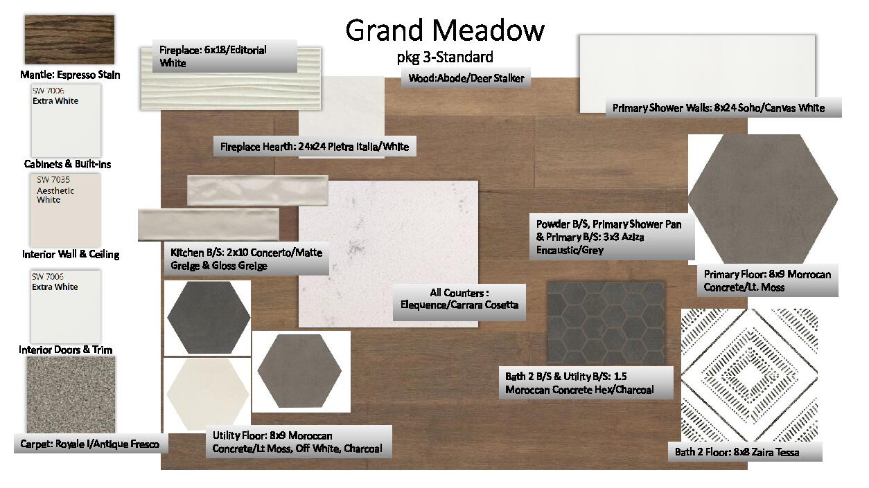 Grand Meadow - Residential