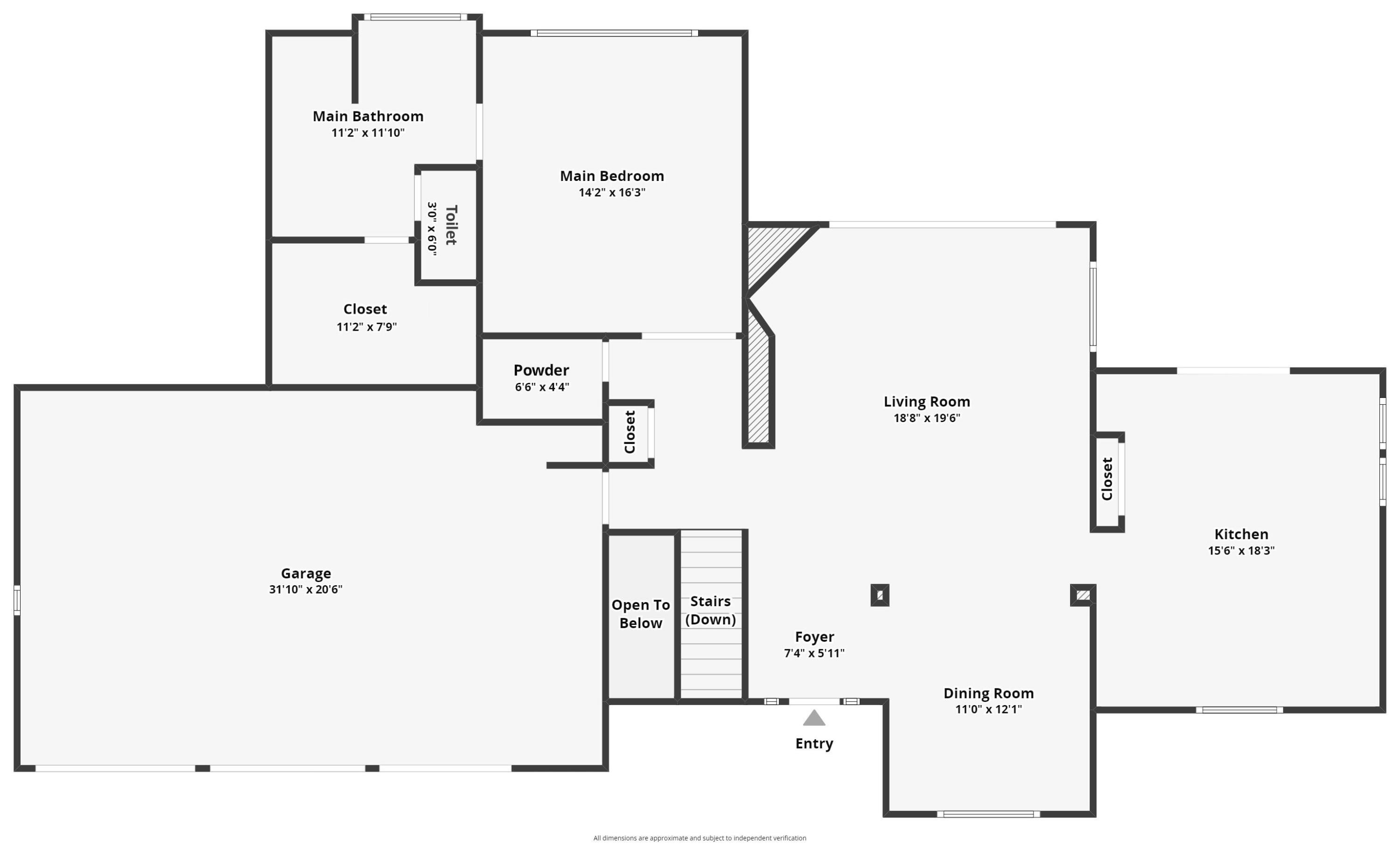 Awbrey Butte - Residential