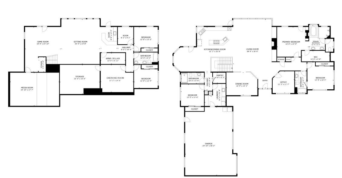 Awbrey Butte - Residential