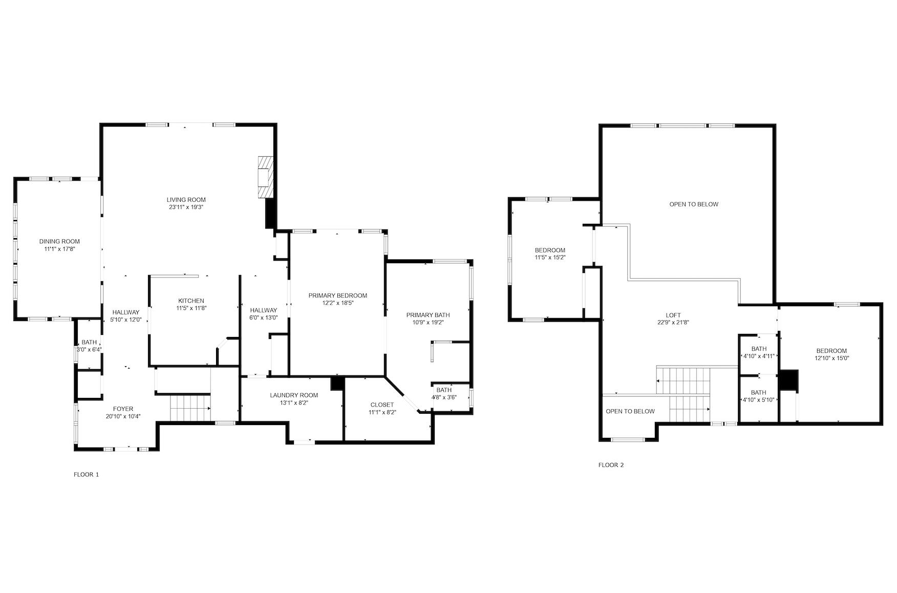 Awbrey Park - Residential