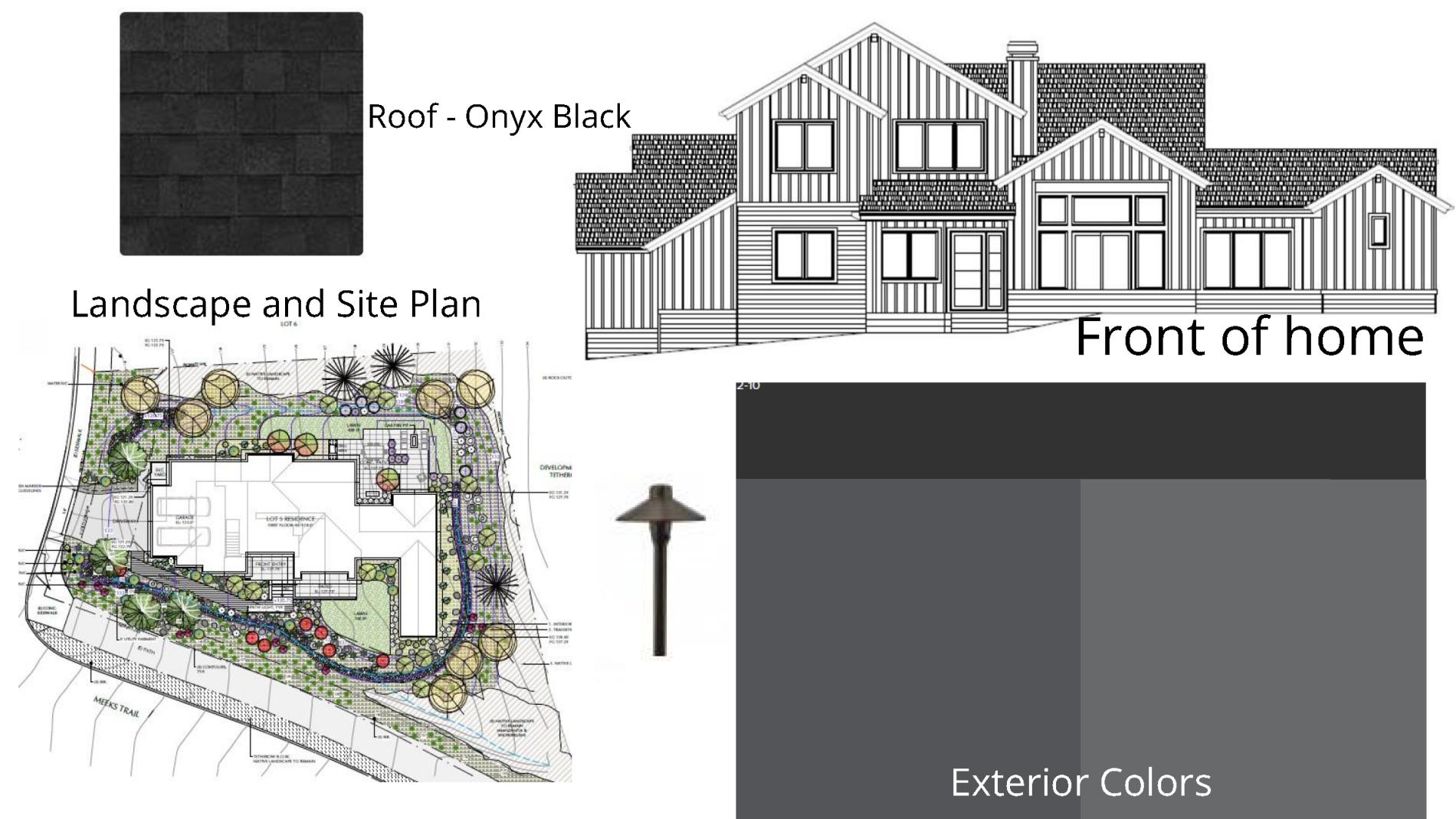 Tetherow - Residential