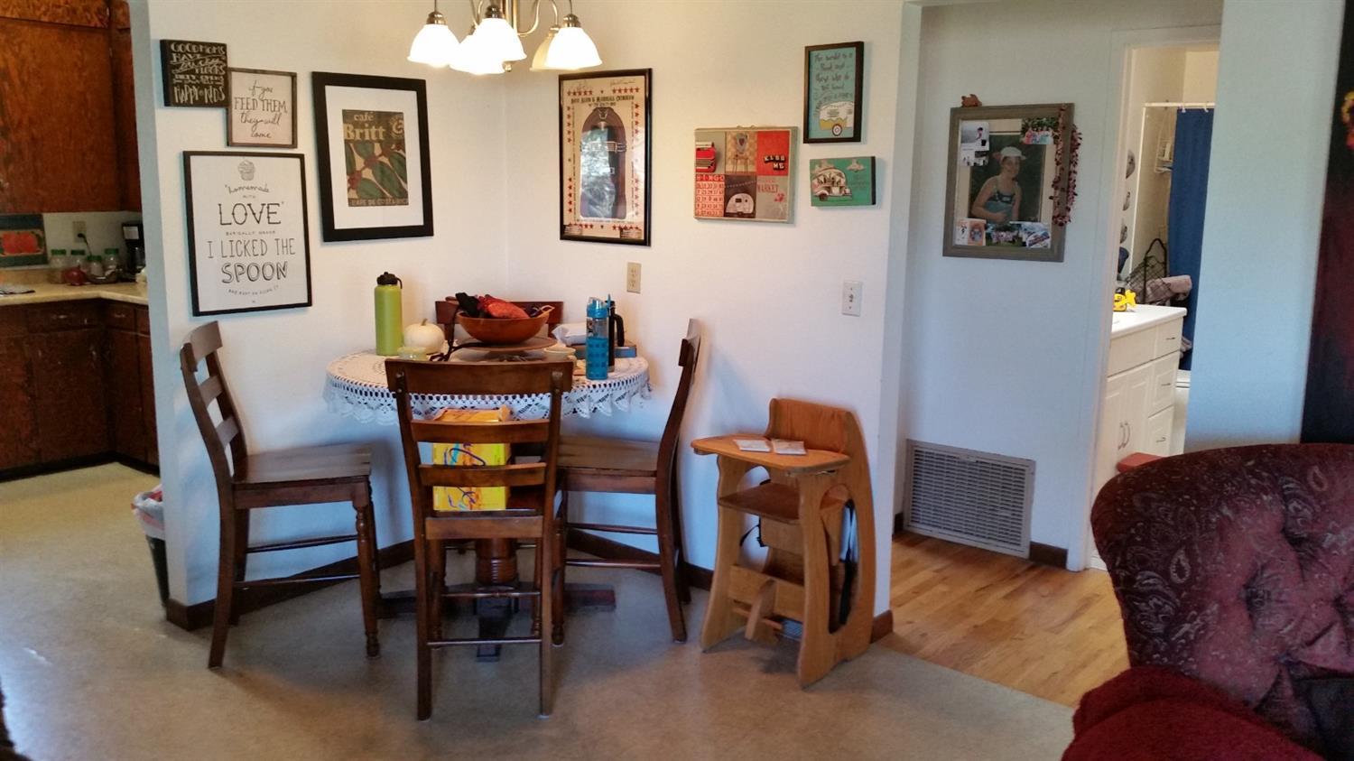 N/A - Residential Income