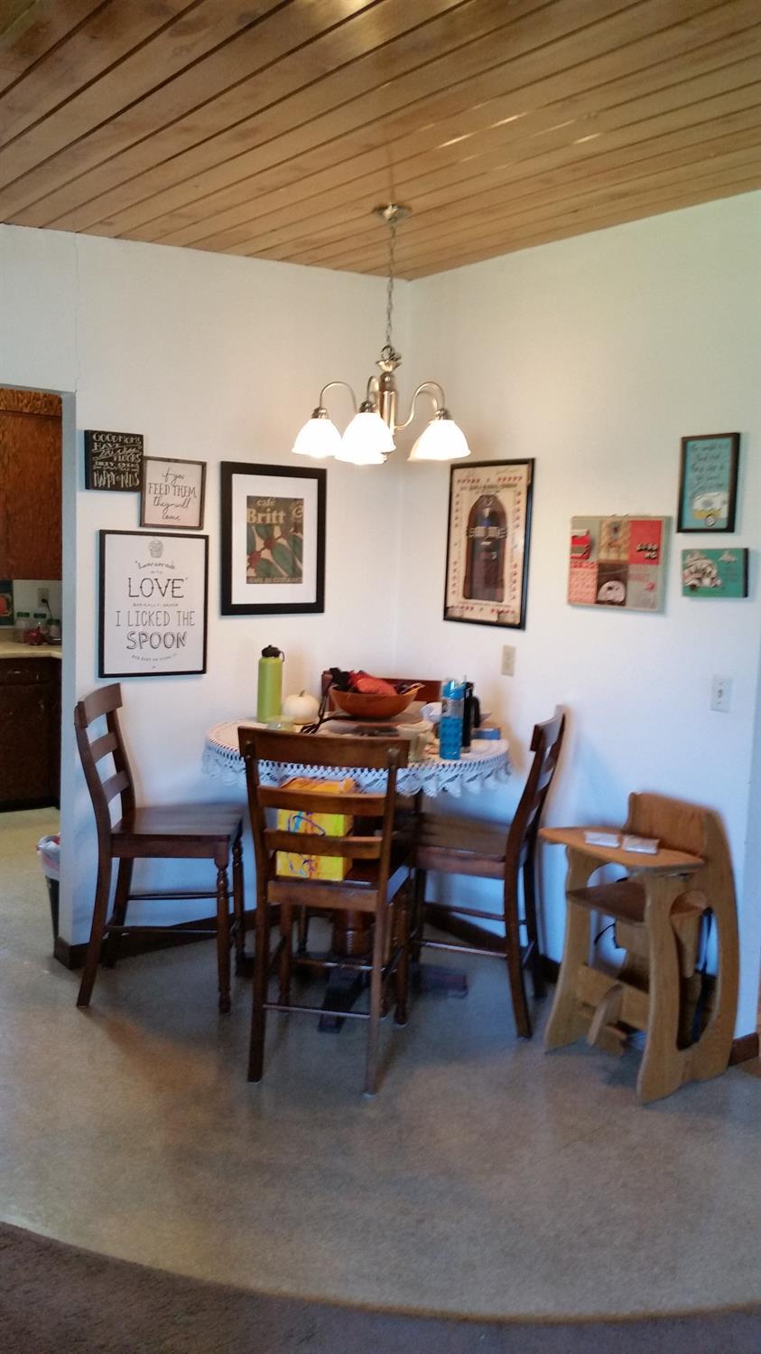 N/A - Residential Income