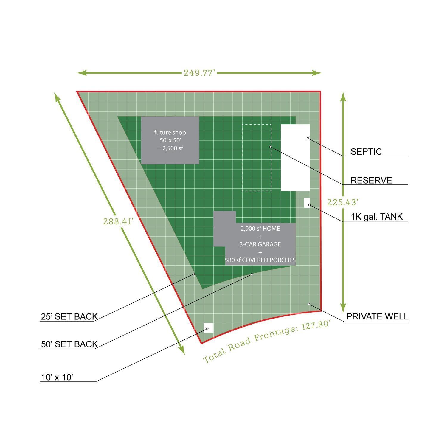 Glenn Meadow - Residential