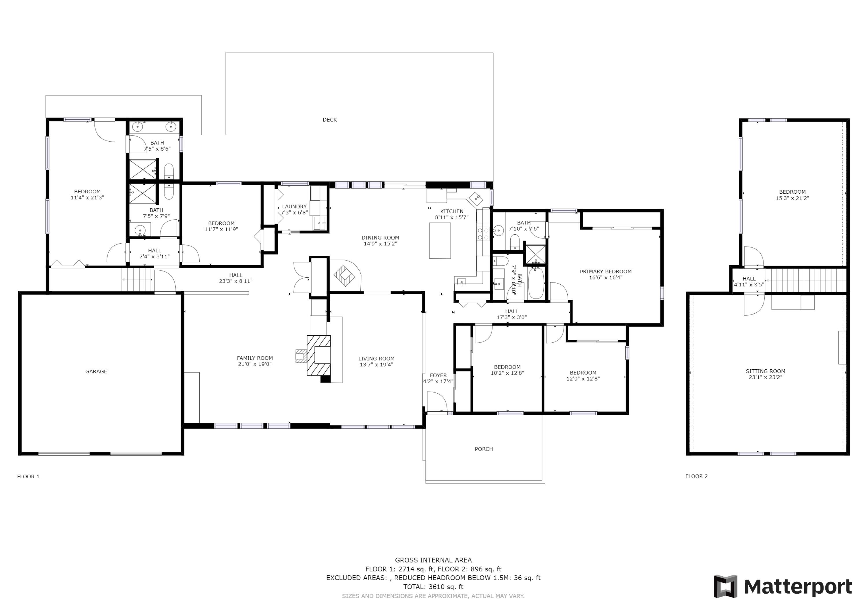 Black Butte Ranch - Residential