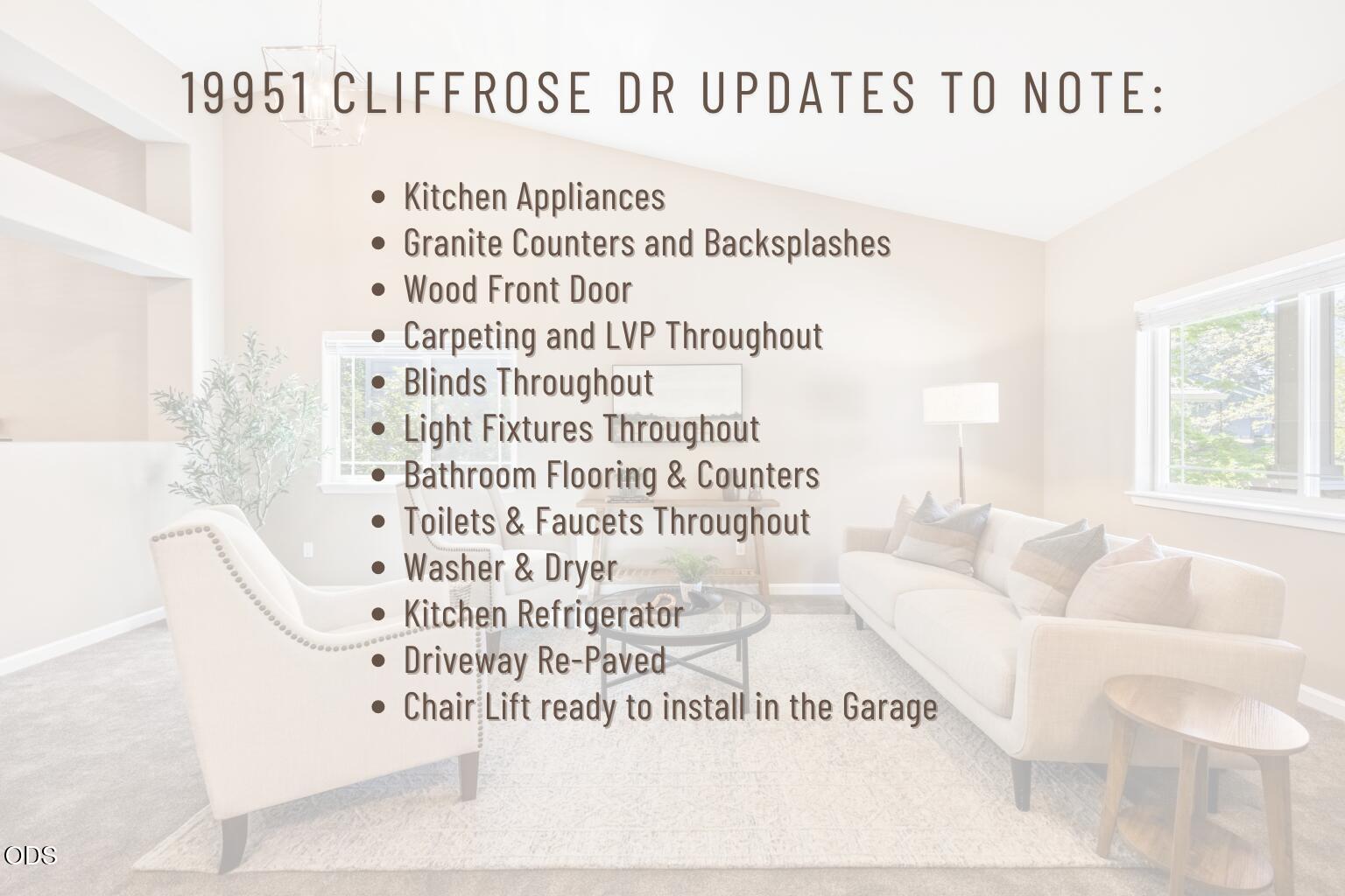 19951 Cliffrose Drive