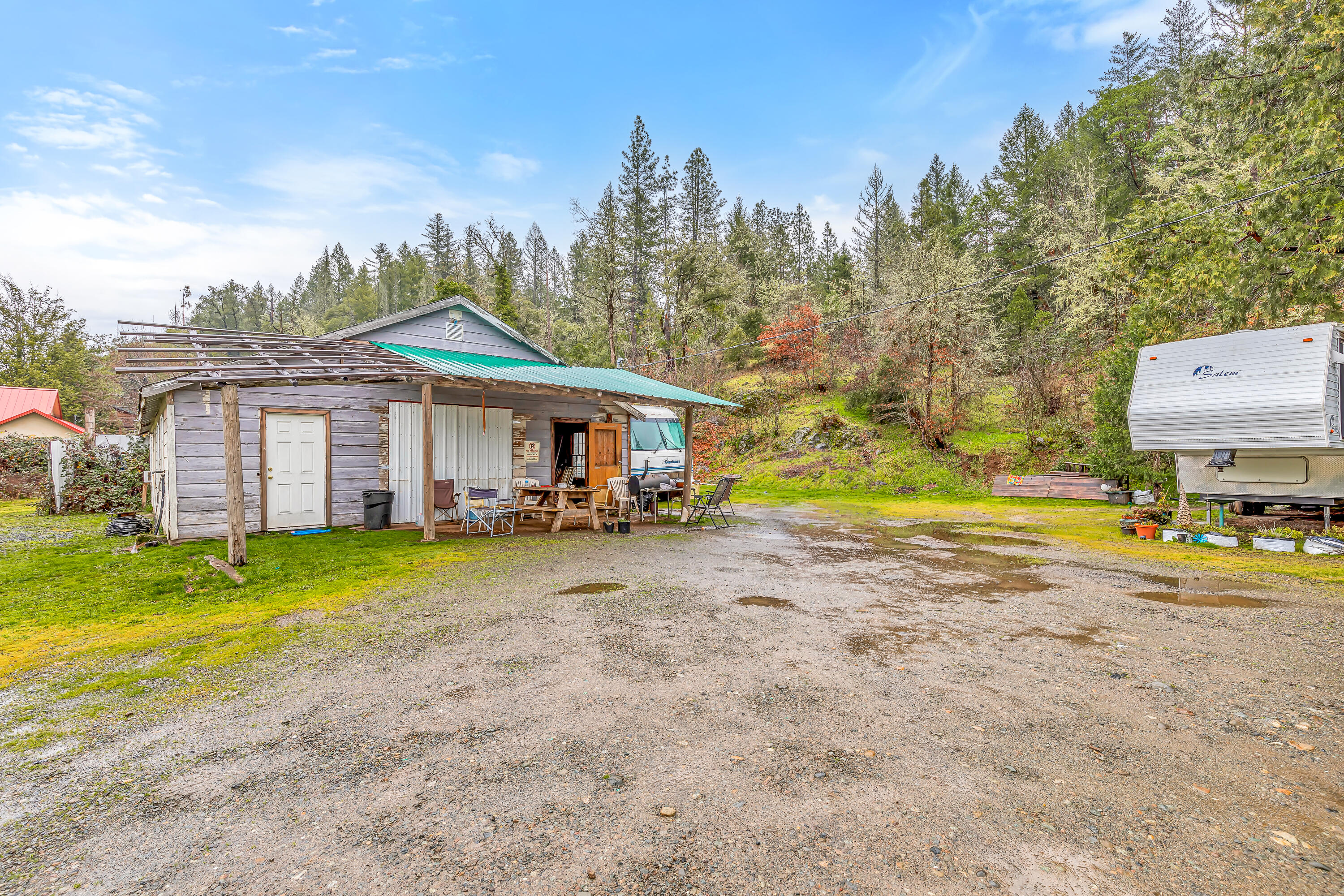 N/A - Residential Income