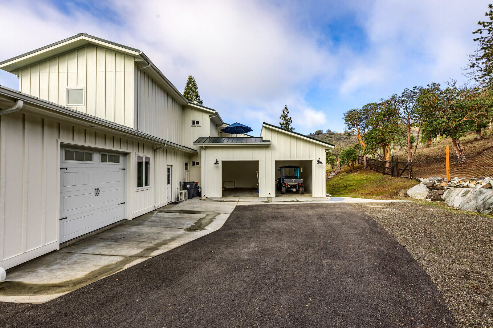 Sun Ridge Estates Subdivision Phase I - Residential