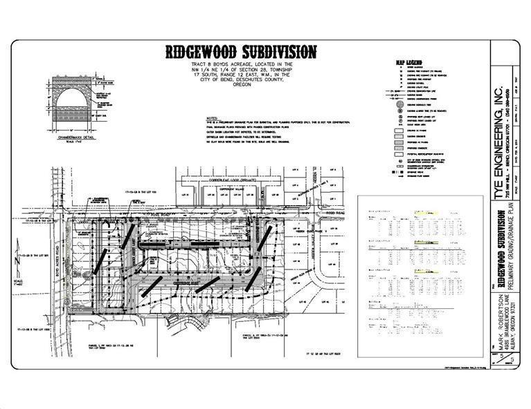 Boyds Acreage - Land